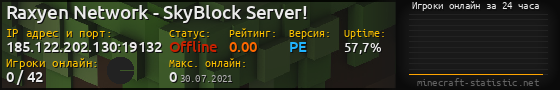 Юзербар 560x90 с графиком игроков онлайн для сервера 185.122.202.130:19132