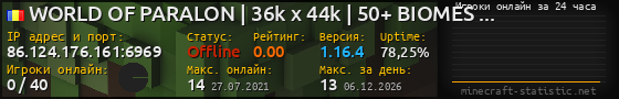 Юзербар 560x90 с графиком игроков онлайн для сервера 86.124.176.161:6969