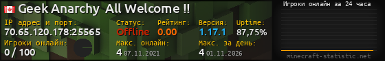 Юзербар 560x90 с графиком игроков онлайн для сервера 70.65.120.178:25565