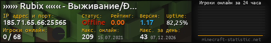Юзербар 560x90 с графиком игроков онлайн для сервера 185.71.65.66:25565