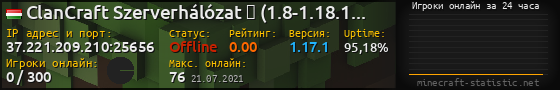 Юзербар 560x90 с графиком игроков онлайн для сервера 37.221.209.210:25656