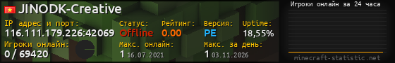 Юзербар 560x90 с графиком игроков онлайн для сервера 116.111.179.226:42069
