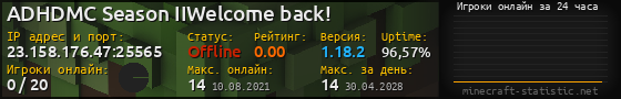 Юзербар 560x90 с графиком игроков онлайн для сервера 23.158.176.47:25565