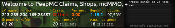 Юзербар 560x90 с графиком игроков онлайн для сервера 213.239.204.169:25557