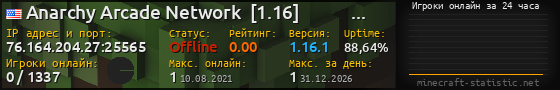 Юзербар 560x90 с графиком игроков онлайн для сервера 76.164.204.27:25565