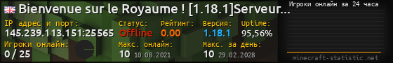 Юзербар 560x90 с графиком игроков онлайн для сервера 145.239.113.151:25565