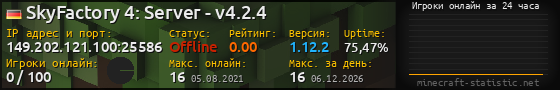Юзербар 560x90 с графиком игроков онлайн для сервера 149.202.121.100:25586