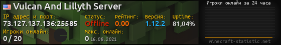 Юзербар 560x90 с графиком игроков онлайн для сервера 73.127.137.136:25585