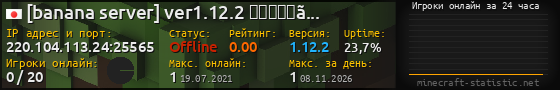 Юзербар 560x90 с графиком игроков онлайн для сервера 220.104.113.24:25565