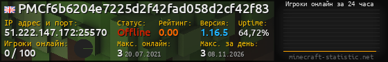 Юзербар 560x90 с графиком игроков онлайн для сервера 51.222.147.172:25570