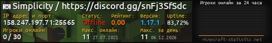 Юзербар 560x90 с графиком игроков онлайн для сервера 158.247.197.71:25565