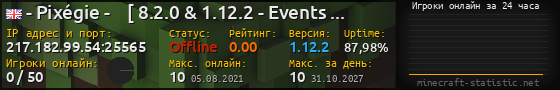 Юзербар 560x90 с графиком игроков онлайн для сервера 217.182.99.54:25565