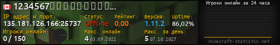 Юзербар 560x90 с графиком игроков онлайн для сервера 135.181.126.166:25737