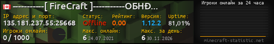 Юзербар 560x90 с графиком игроков онлайн для сервера 135.181.237.55:25668