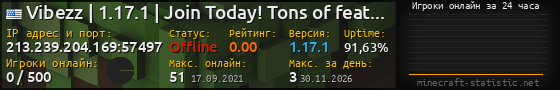 Юзербар 560x90 с графиком игроков онлайн для сервера 213.239.204.169:57497