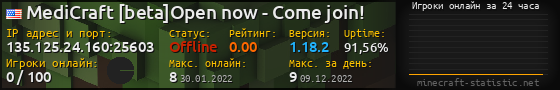 Юзербар 560x90 с графиком игроков онлайн для сервера 135.125.24.160:25603