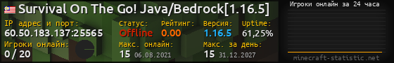 Юзербар 560x90 с графиком игроков онлайн для сервера 60.50.183.137:25565