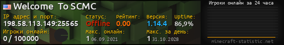Юзербар 560x90 с графиком игроков онлайн для сервера 198.58.113.149:25565