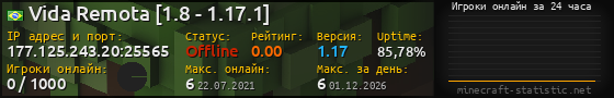 Юзербар 560x90 с графиком игроков онлайн для сервера 177.125.243.20:25565