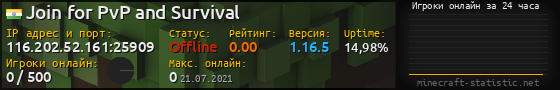 Юзербар 560x90 с графиком игроков онлайн для сервера 116.202.52.161:25909