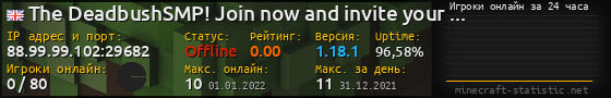 Юзербар 560x90 с графиком игроков онлайн для сервера 88.99.99.102:29682