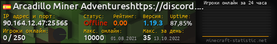 Юзербар 560x90 с графиком игроков онлайн для сервера 90.164.12.47:25565