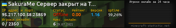 Юзербар 560x90 с графиком игроков онлайн для сервера 95.217.100.58:25859