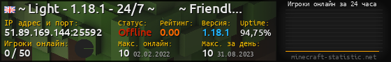 Юзербар 560x90 с графиком игроков онлайн для сервера 51.89.169.144:25592