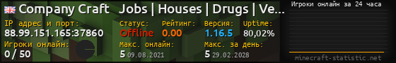 Юзербар 560x90 с графиком игроков онлайн для сервера 88.99.151.165:37860