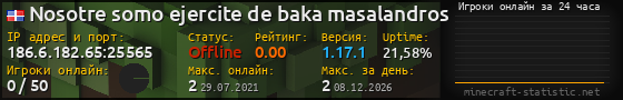 Юзербар 560x90 с графиком игроков онлайн для сервера 186.6.182.65:25565