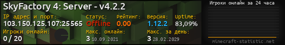 Юзербар 560x90 с графиком игроков онлайн для сервера 103.150.125.107:25565