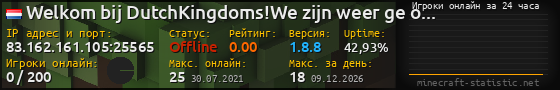 Юзербар 560x90 с графиком игроков онлайн для сервера 83.162.161.105:25565