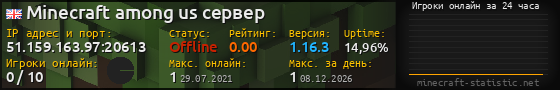 Юзербар 560x90 с графиком игроков онлайн для сервера 51.159.163.97:20613