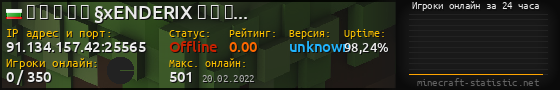 Юзербар 560x90 с графиком игроков онлайн для сервера 91.134.157.42:25565