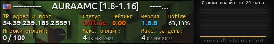 Юзербар 560x90 с графиком игроков онлайн для сервера 54.39.239.185:25591