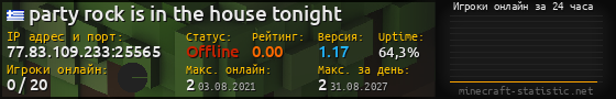 Юзербар 560x90 с графиком игроков онлайн для сервера 77.83.109.233:25565