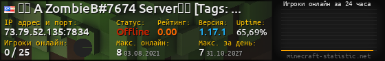 Юзербар 560x90 с графиком игроков онлайн для сервера 73.79.52.135:7834