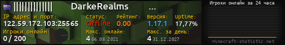 Юзербар 560x90 с графиком игроков онлайн для сервера 122.59.172.103:25565