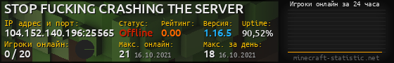 Юзербар 560x90 с графиком игроков онлайн для сервера 104.152.140.196:25565