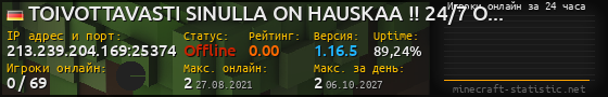 Юзербар 560x90 с графиком игроков онлайн для сервера 213.239.204.169:25374