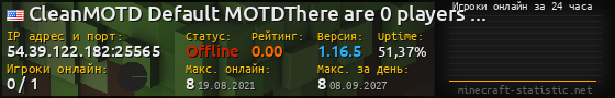 Юзербар 560x90 с графиком игроков онлайн для сервера 54.39.122.182:25565