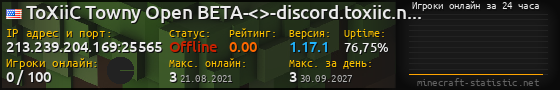 Юзербар 560x90 с графиком игроков онлайн для сервера 213.239.204.169:25565