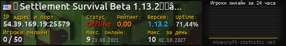 Юзербар 560x90 с графиком игроков онлайн для сервера 54.39.169.19:25579