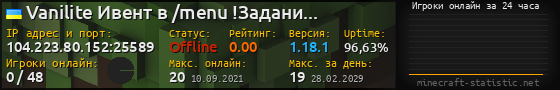 Юзербар 560x90 с графиком игроков онлайн для сервера 104.223.80.152:25589