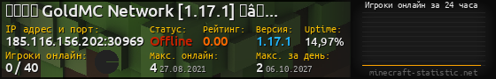 Юзербар 560x90 с графиком игроков онлайн для сервера 185.116.156.202:30969