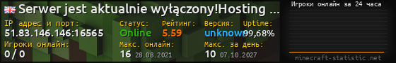 Юзербар 560x90 с графиком игроков онлайн для сервера 51.83.146.146:16565