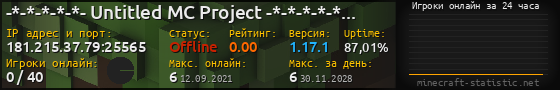 Юзербар 560x90 с графиком игроков онлайн для сервера 181.215.37.79:25565