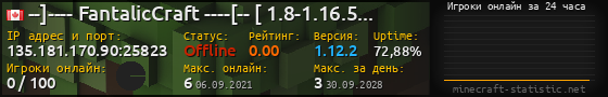 Юзербар 560x90 с графиком игроков онлайн для сервера 135.181.170.90:25823