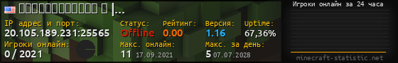 Юзербар 560x90 с графиком игроков онлайн для сервера 20.105.189.231:25565