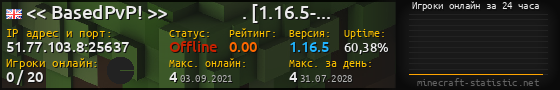 Юзербар 560x90 с графиком игроков онлайн для сервера 51.77.103.8:25637